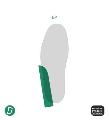 EP (lot de 5 paires)