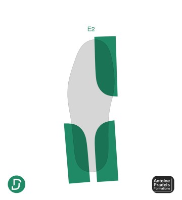 E2 (lot de 5 paires)