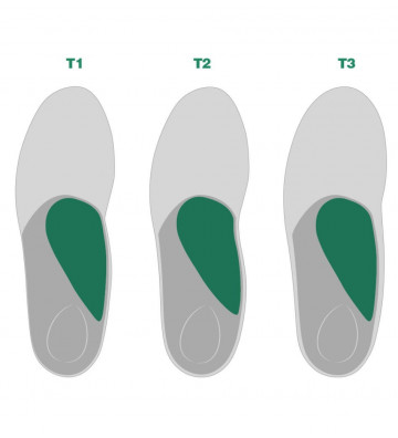 Elément Supinateur Médian résine T1 (lot de 5 paires)