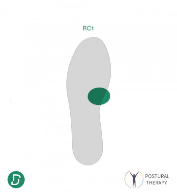 RC1 (lot de 5 paires)