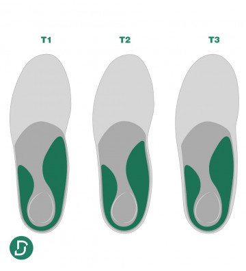 Anneau Talonnier Fin T1 résines (lot de 5 paires)