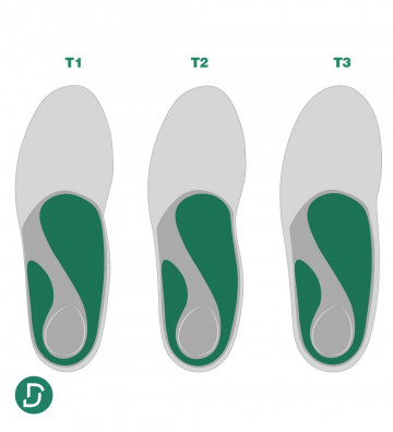 Anneau Talonnier Large T1 résines (lot de 5 paires)