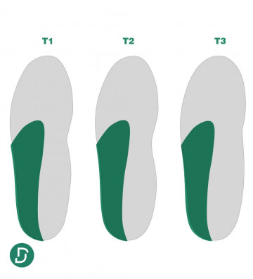 Bande Pronatrice résines (lot de 5 paires)