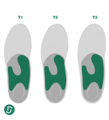 Papillon T1 résines (lot de 5 paires)