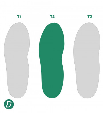 Gabarit T2 sans éviction EVA (lot de 5 paires)