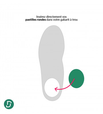Pastille arrière-pied ronde (lot de 5 paires)