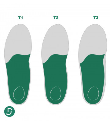 Arrière-Pied LC T1 résine avec éviction