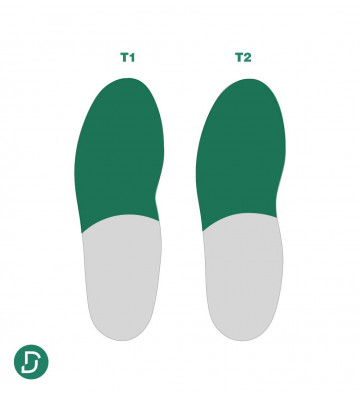 Gabarit Avant-Pied T1