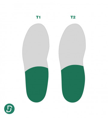 Gabarit Arrière T1 sans éviction mousses (lot de 5 paires)