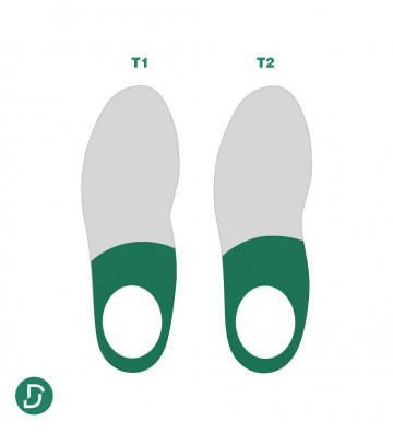 Gabarit Arrière T2 avec éviction mousses (lot de 5 paires)