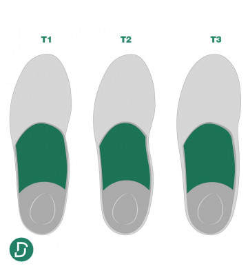 Stabilisateur médian T1