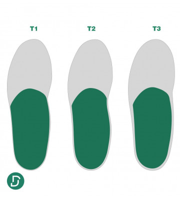 Arrière-pied T1 sans éviction résines (lot de 5 paires)