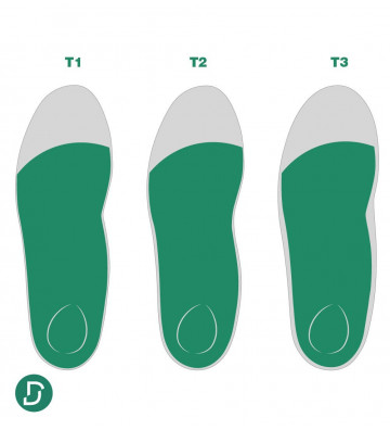 Arrière-Pied 3/4 T1 résine avec éviction (lot de 5 paires)