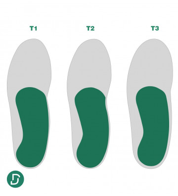 Arrière pied sans 5eme rayon T1 résine