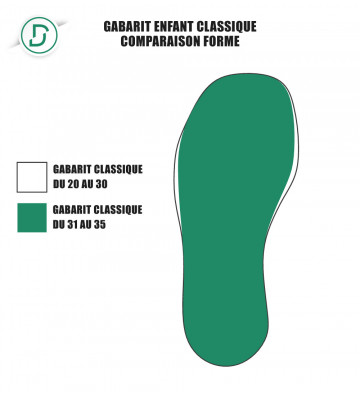 Gabarit Enfant Classique FLUX Pro - 20 au 30 (lot de 5 paires)