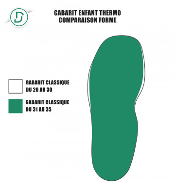 Gabarit Enfant Thermo PE 60/200 Bleu - 20 au 30 (lot de 5 paires)