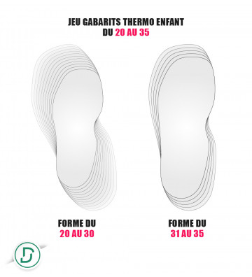 Jeu de Gabarits Thermo enfant