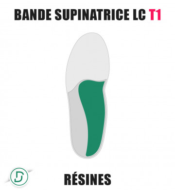 Bande Supinatrice LC T1 résines (lot de 5 paires)