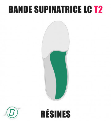 Bande Supinatrice LC T2 résines (lot de 5 paires)