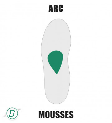 ARC mousses (lot de 5 paires)