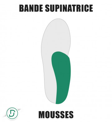 Bande Supinatrice mousses (lot de 5 paires)