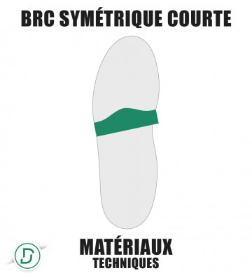 BRC Symétrique courte techniques (lot de 5 paires)