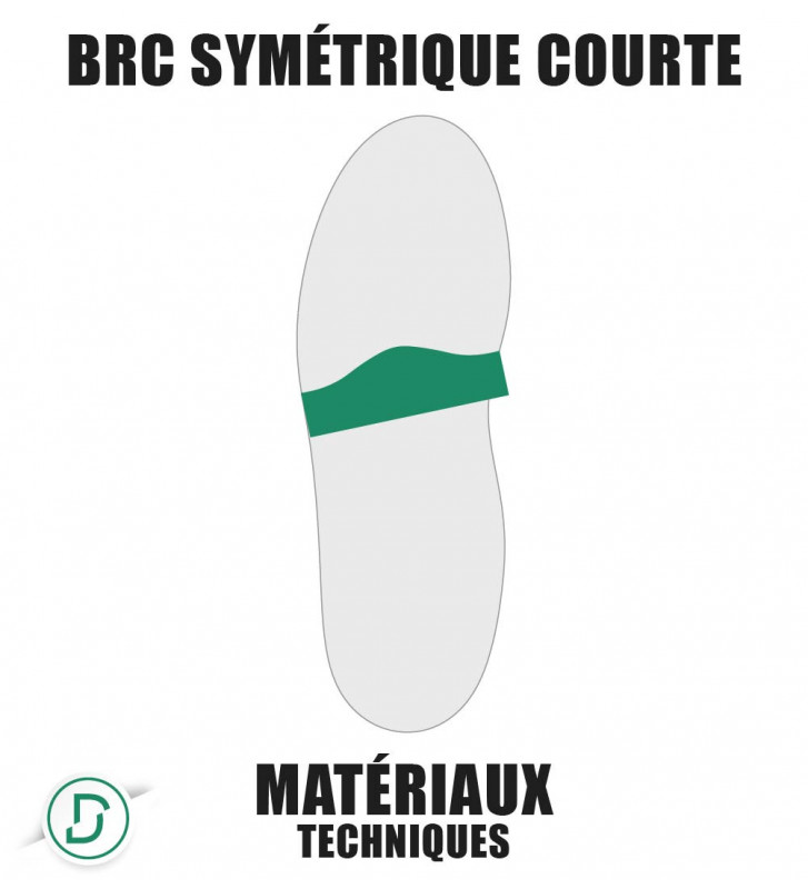 BRC Symétrique courte techniques (lot de 5 paires)
