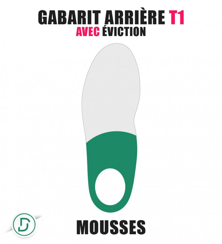 Gabarit Arrière T1 avec éviction mousses (lot de 5 paires)