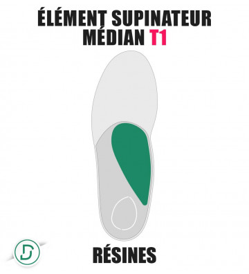 Elément Supinateur Médian T1 résines (lot de 5 paires)