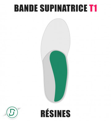 Bande Supinatrice T1 résines (lot de 5 paires)