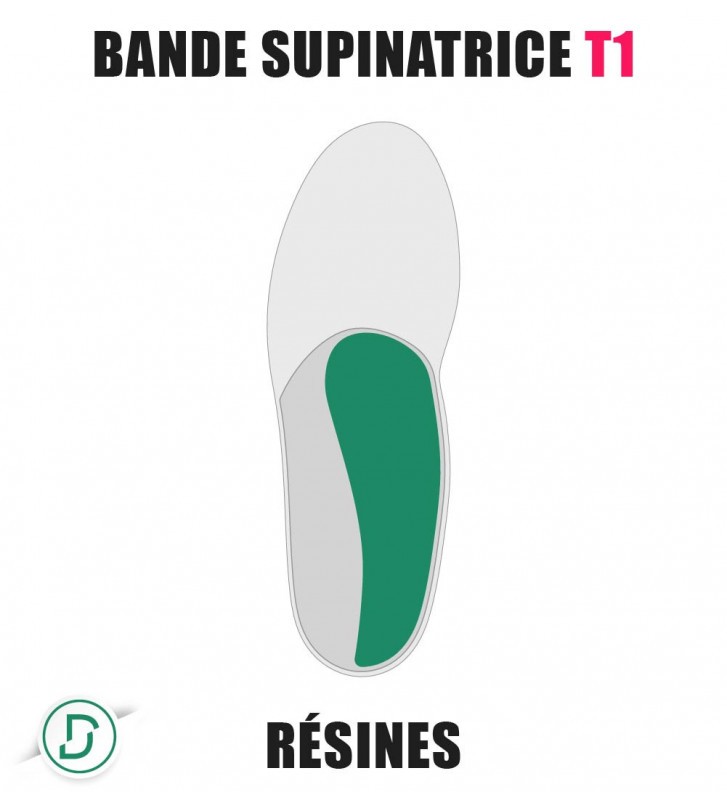 Bande Supinatrice T1 résines (lot de 5 paires)