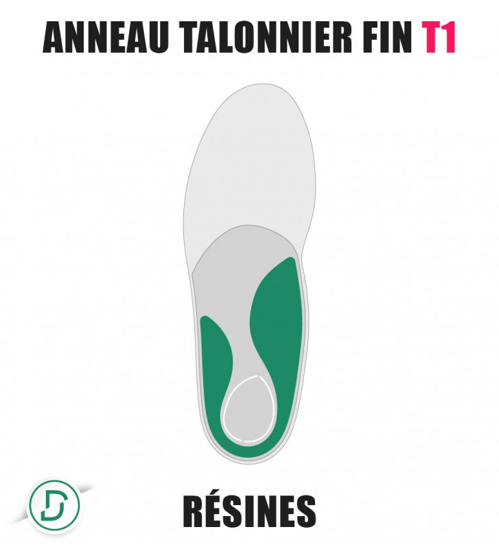 Anneau Talonnier Fin T1 résines (lot de 5 paires)
