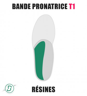 Bande Pronatrice résines (lot de 5 paires)