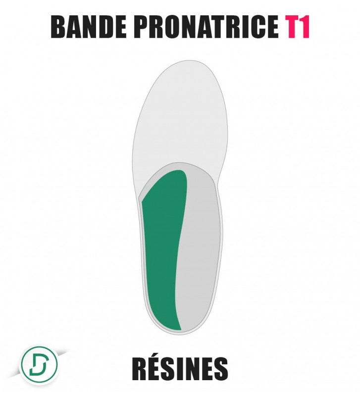 Bande Pronatrice résine (lot de 5 paires)