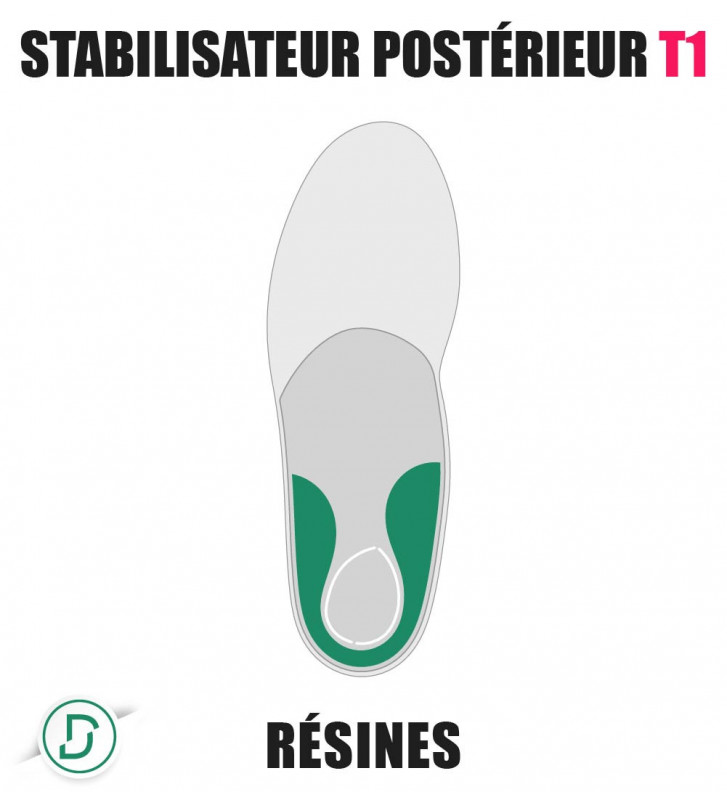 Stabilisateur Postérieur T1 résines (lot de 5 paires)