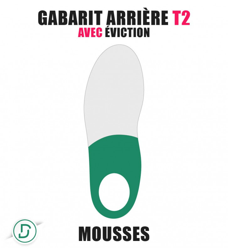Gabarit Arrière T2 avec éviction mousses (lot de 5 paires)