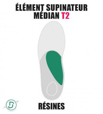 Elément Supinateur Médian résine T2  (lot de 5 paires)