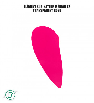 Elément Supinateur Médian T2 résines (lot de 5 paires)