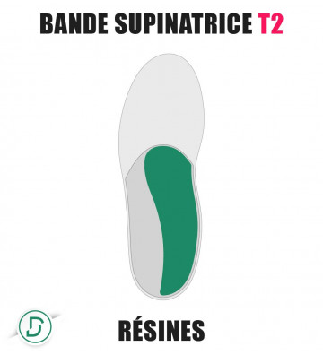 Bande Supinatrice T2 résines (lot de 5 paires)