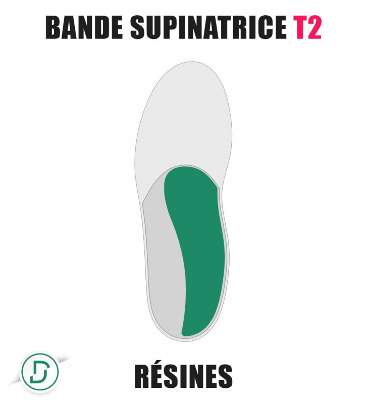 Bande Supinatrice T2 résines (lot de 5 paires)