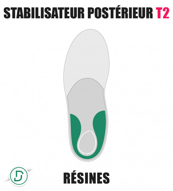 Stabilisateur Postérieur T2 résines (lot de 5 paires)