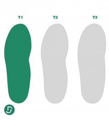 Gabarit T1 sans éviction résines (lot de 5 paires)