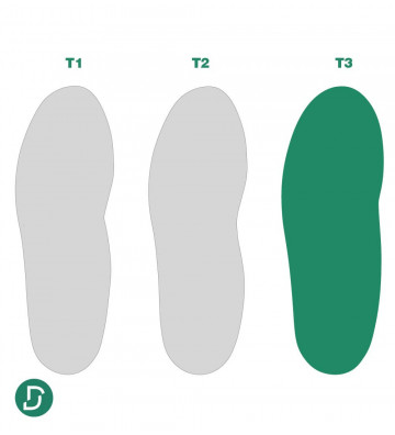 Gabarit T3 sans éviction PE (lot de 5 paires)