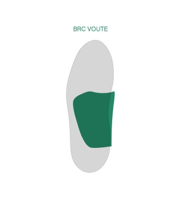 BRC voute 4Foot PE200 (lot de 5 paires)