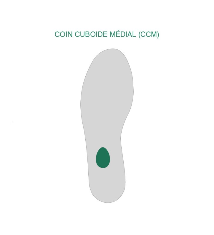 Coin Cuboide Medial (lot de 5 paires)