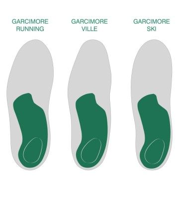 Garcimore Flux Expert (lot de 5 paires)